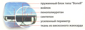 Джордж